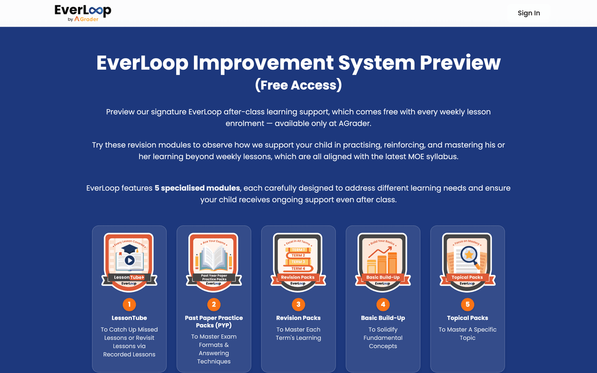 Learning platform, free-resources page